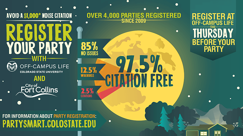 Party Registration graph